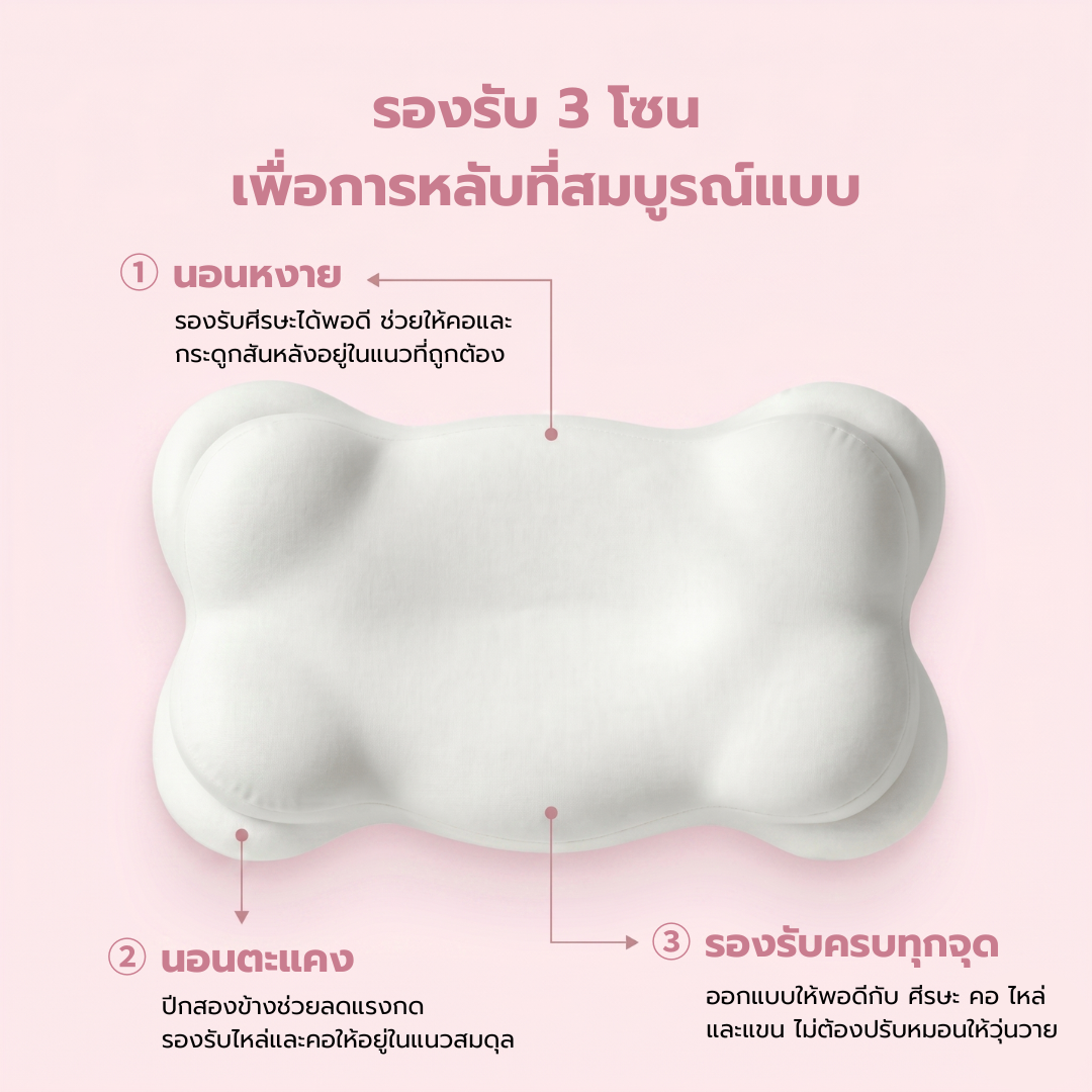 Cloudy Pillow - หมอนทรงก้อนเมฆ