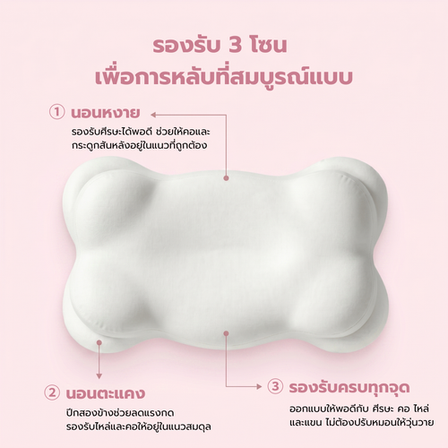 Cloudy Pillow - หมอนทรงก้อนเมฆ